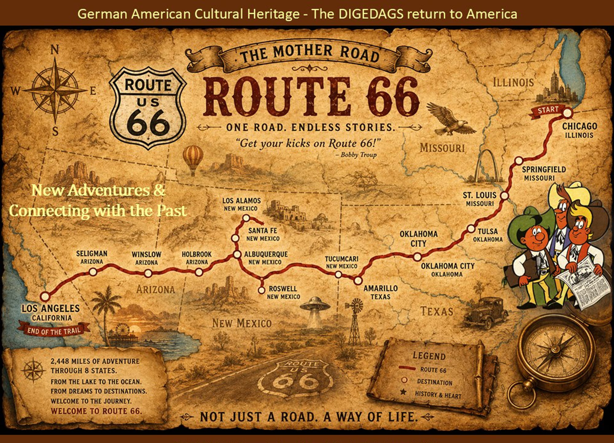 Vintage Route 66 map — The Mother Road from Chicago, Illinois to Los Angeles, California, with the Digedags